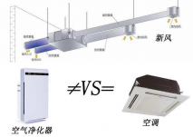 新風換氣機多少錢一臺，辦公室新風凈化改造怎么挑選新風機