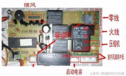 對于改裝空調控制萬能板，這些你一定要注意