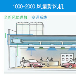 1000-2000風量新風機