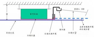 空調冷凝水排放的施工細節標準