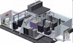 數據中心機房空調系統的這些“套路”你知多少