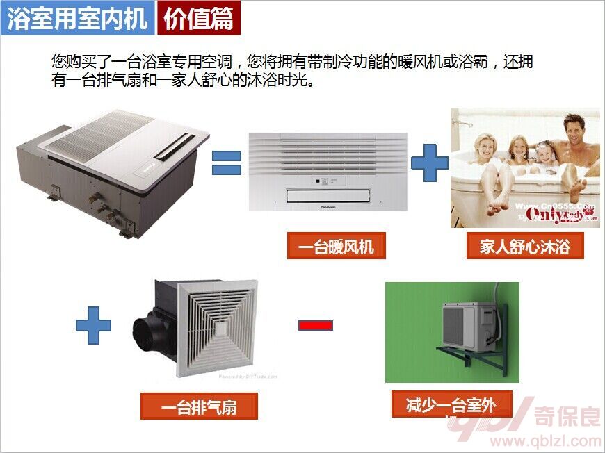 大金衛浴專用嵌入式空調