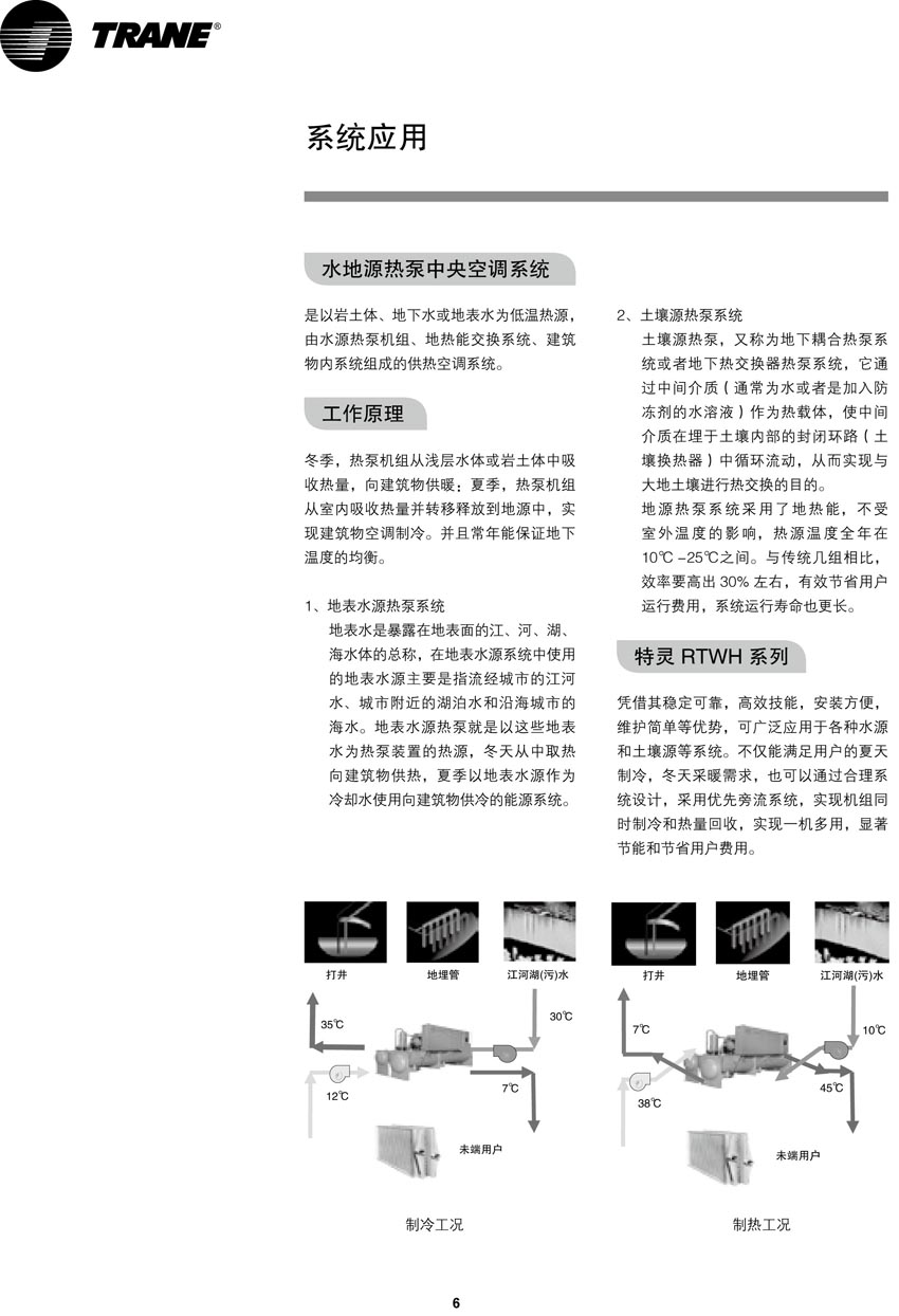 特靈RTWH系統應用