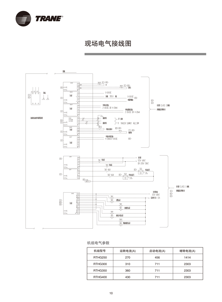 現場電氣接線圖