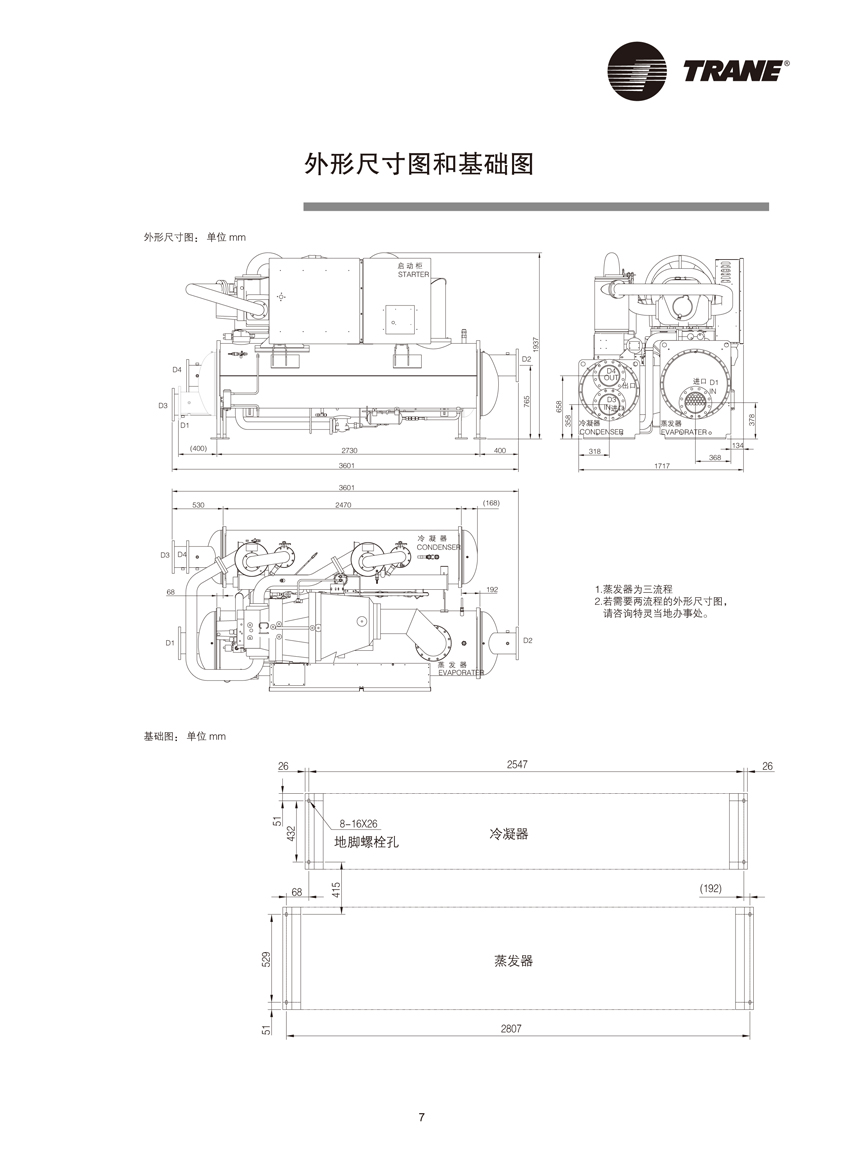 外形尺寸圖和基礎圖