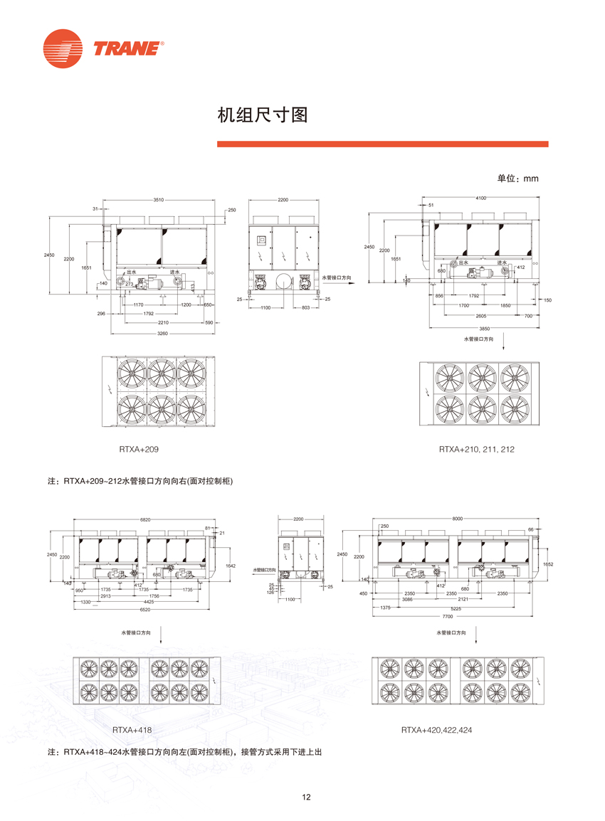 機組尺寸圖