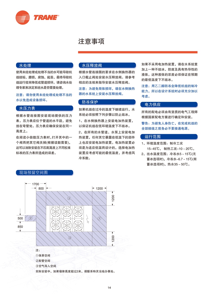 使用注意事項