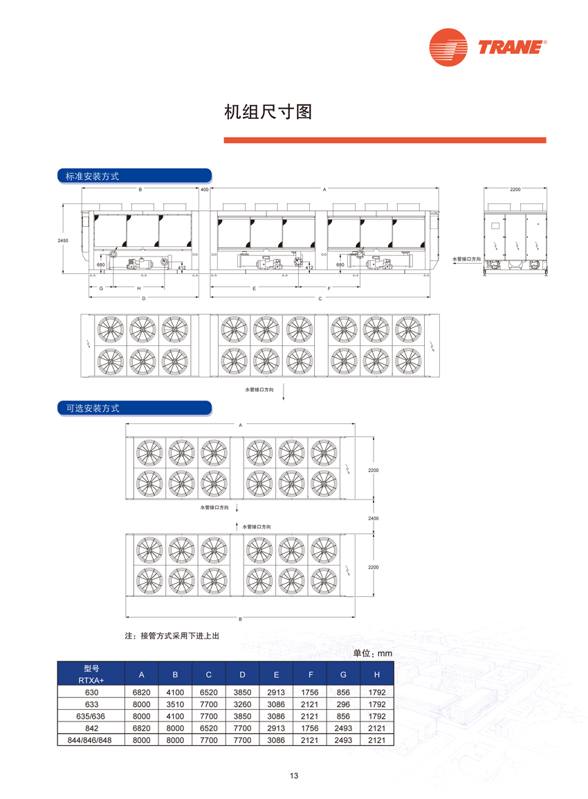 機組尺寸圖