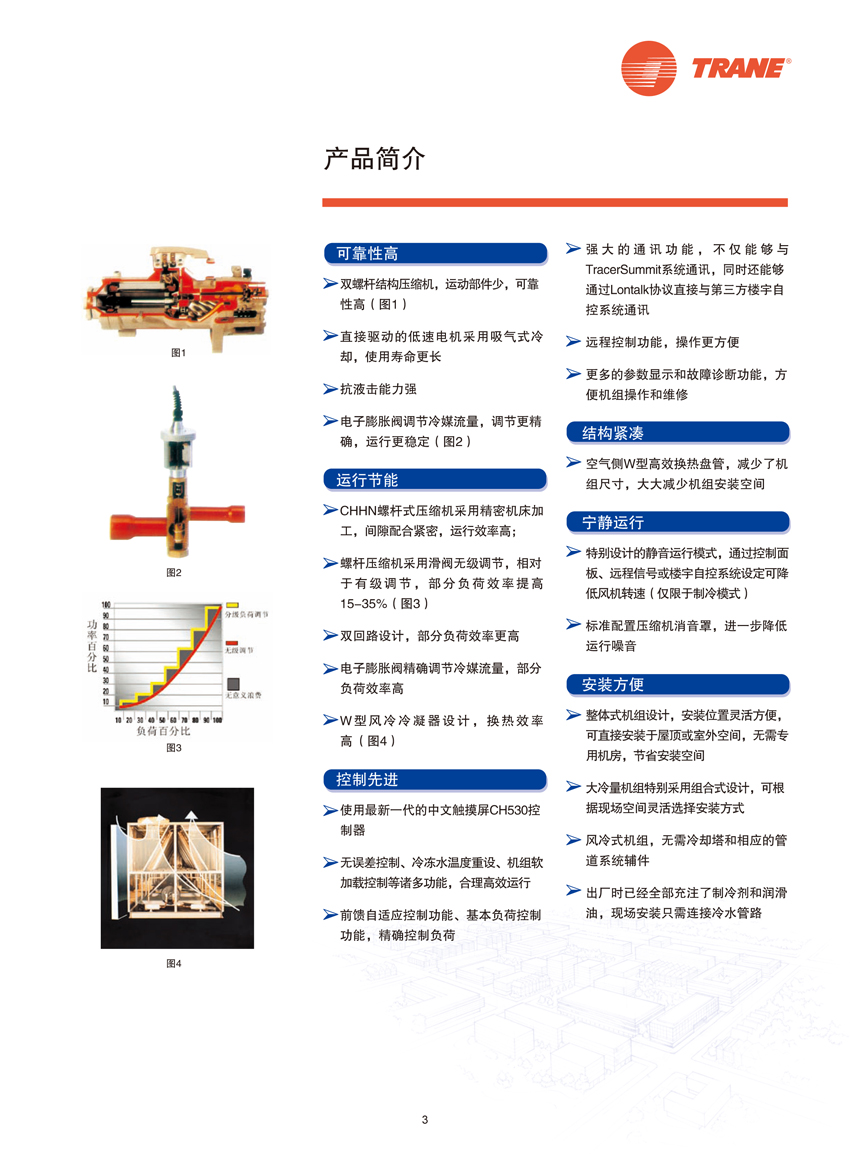 產品簡介