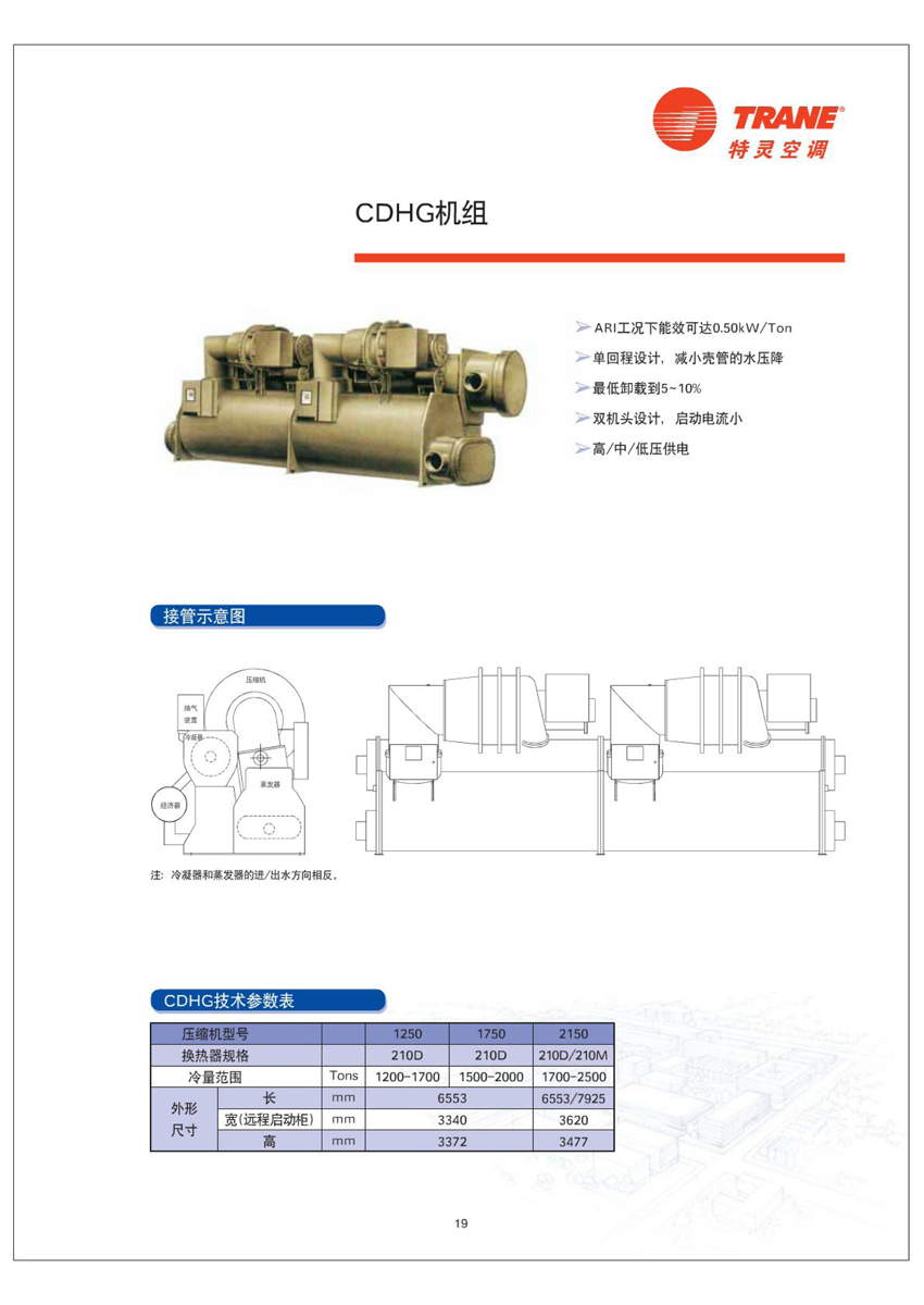 CDHG機組介紹