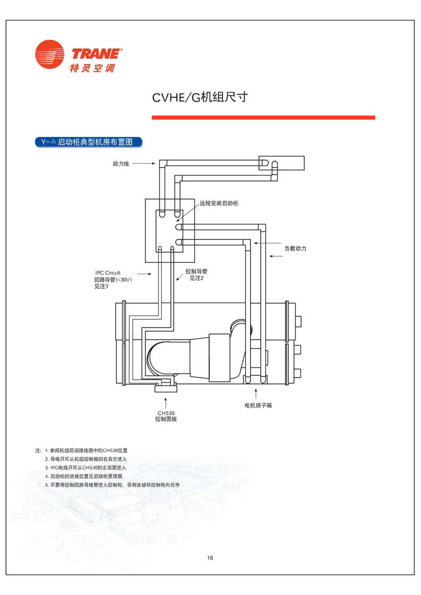 CVHE/G機組尺寸4