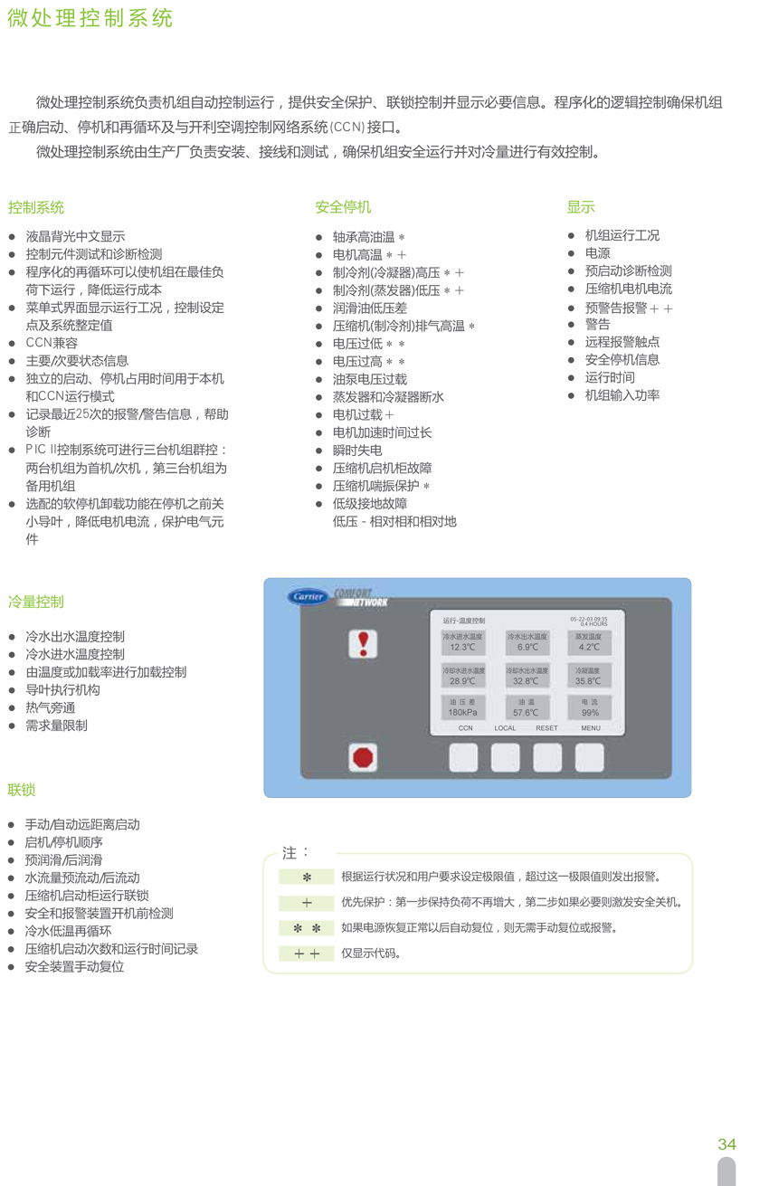 微處理控制系統