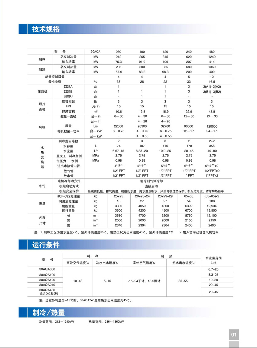 開利30AQA 活塞式空氣機組技術規格