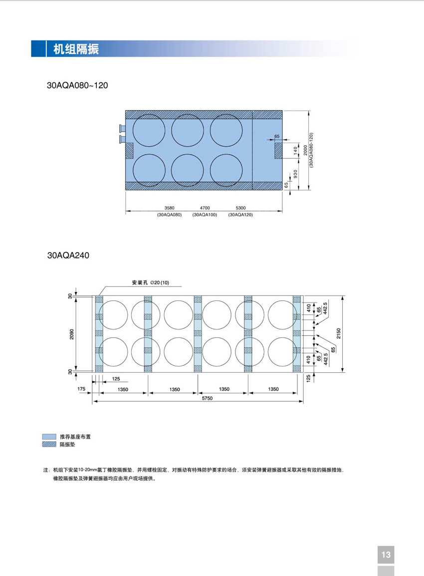 機組隔震措施