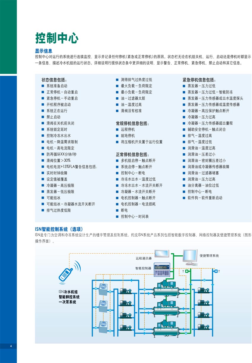 螺桿式冷水機組YS系列概述3