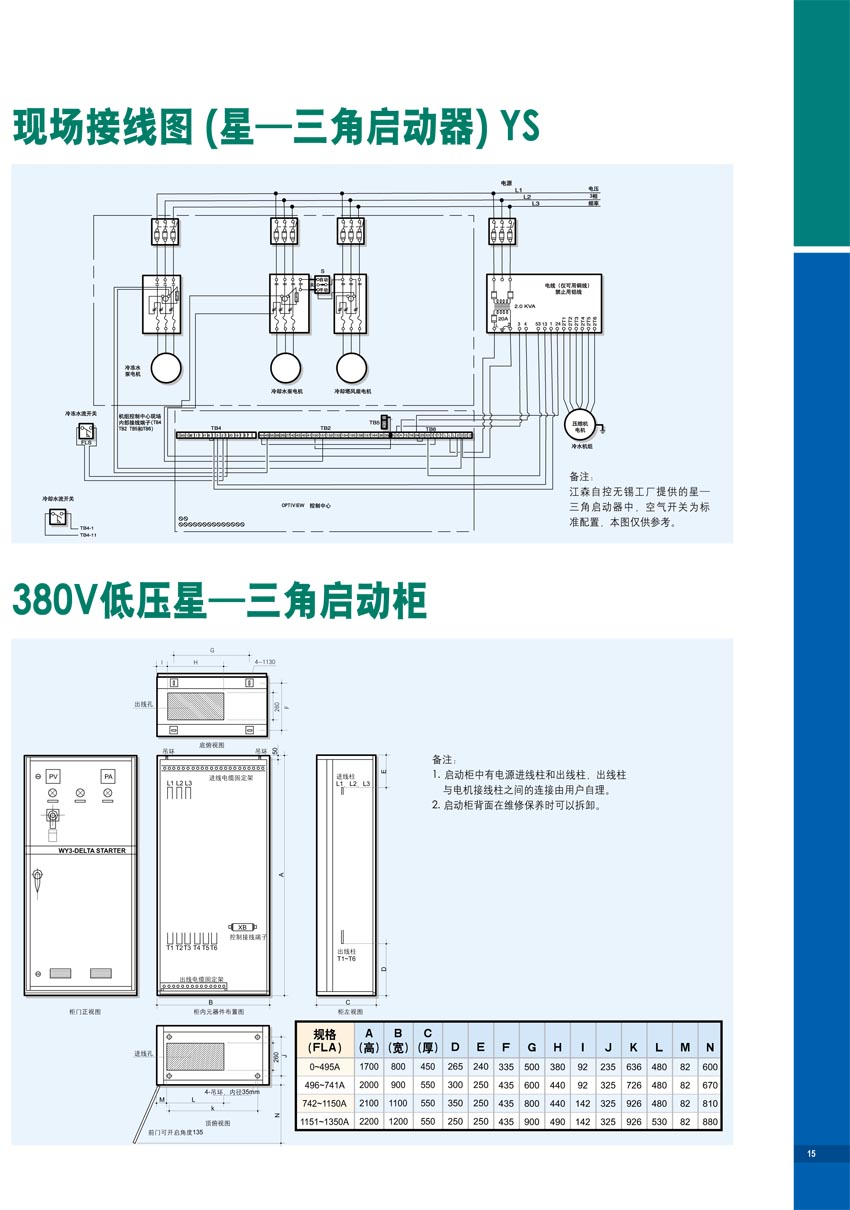 現場接線圖