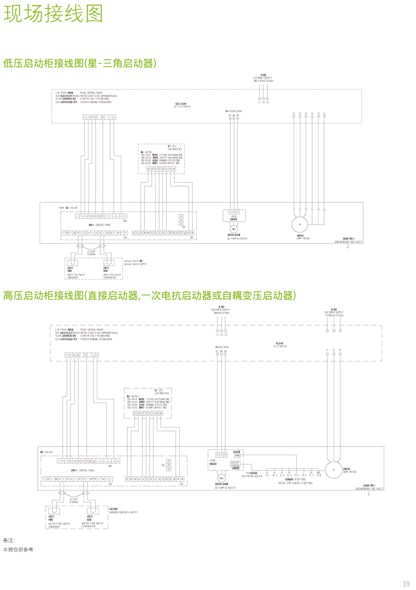 啟動柜現場接線圖