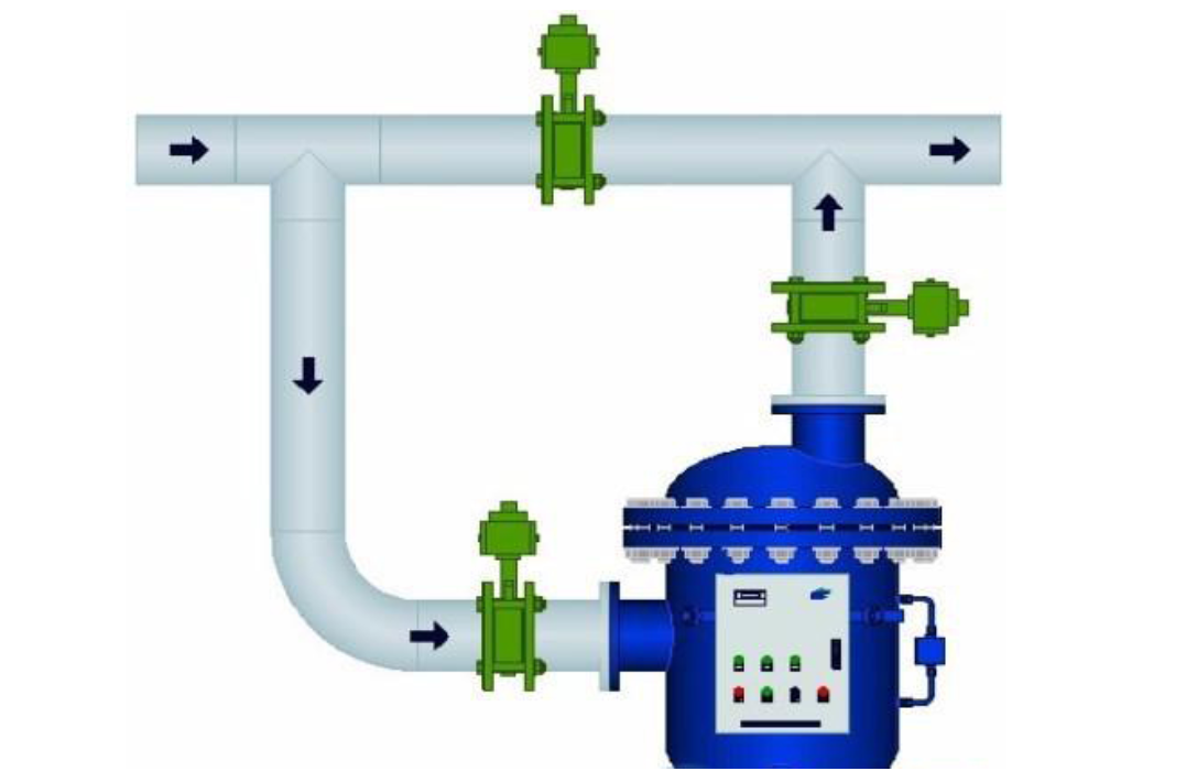 無錫空調循環水處理器該如何進行清洗 簡單搞定-圖