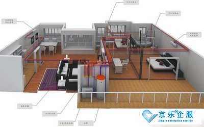 東芝中央空調鑒別真偽及省電技巧