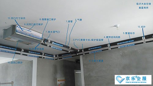 中央空調清洗每年都需要嗎？