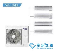 格力空調故障代碼e6是什么