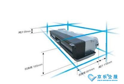 格力牌還是海爾牌的空調風管機的優點