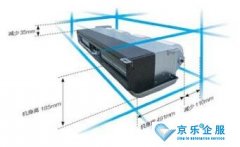 中央空調風管機安裝