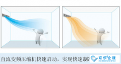 家電評測：海爾智悅系列中央空調功能介紹