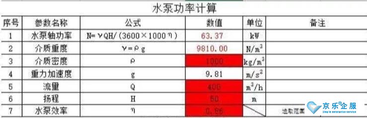 江蘇中央空調冷卻水系統故障原因和解決辦法