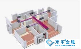 怎么保護中央空調壓縮機