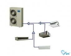 中央空調多聯機維保（中央空調應該怎么維保）