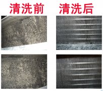 中央空調清洗前景分析-北京專業清洗中央空調公司 